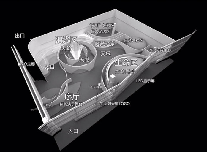 生命陽光館介紹